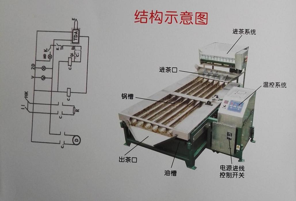 6clz-6-2000自动茶叶理条机使用说明书